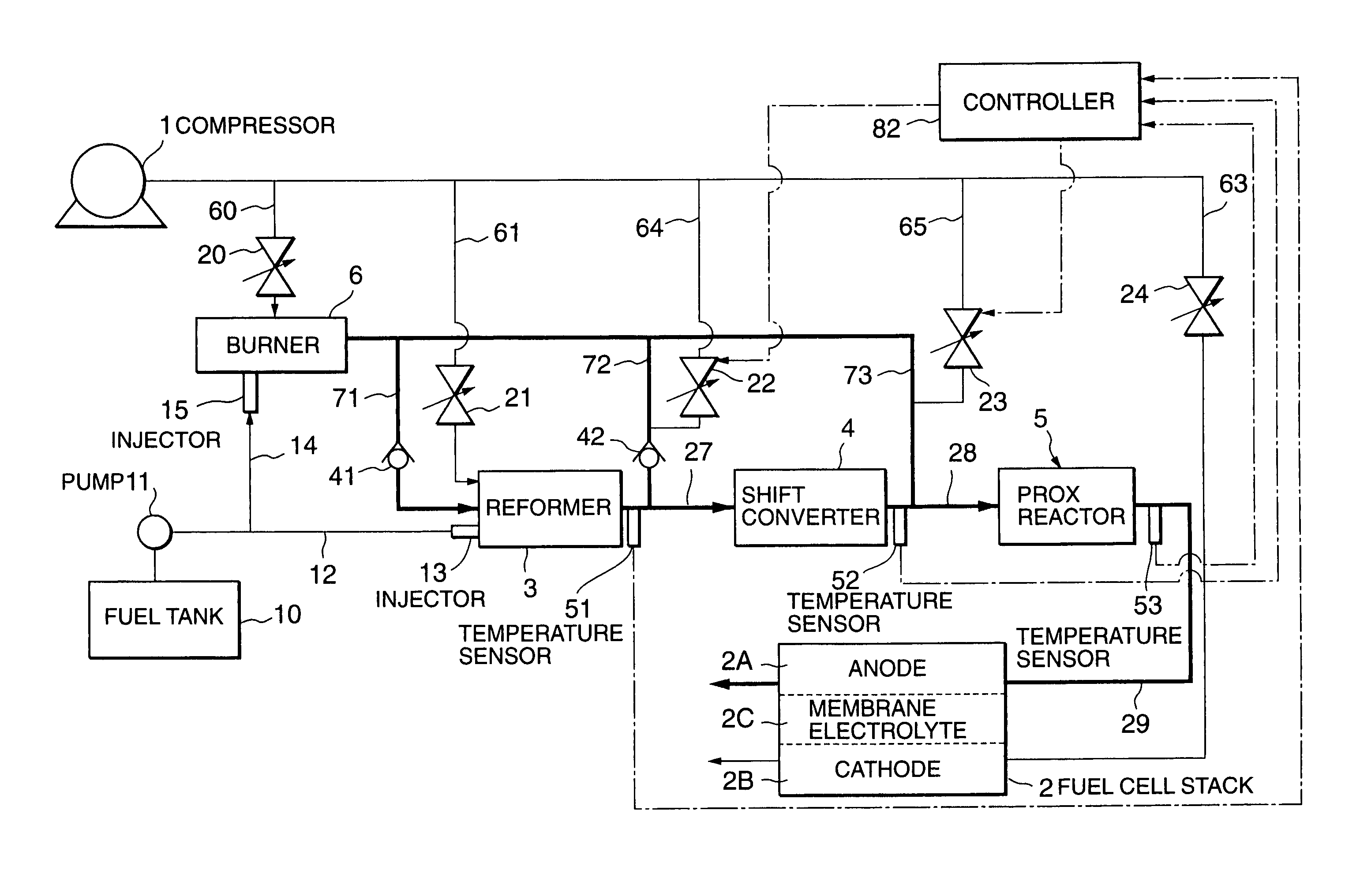 Fuel cell power plant warm up