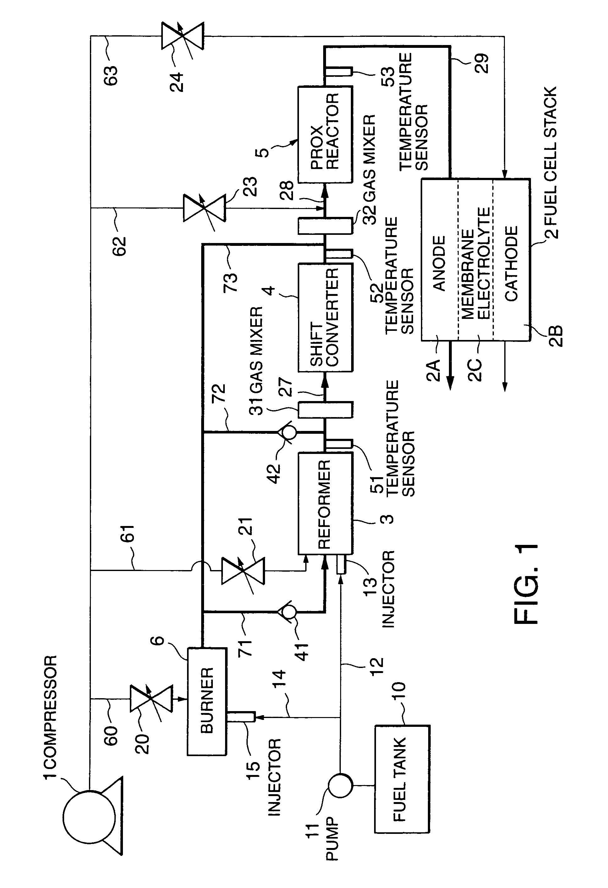 Fuel cell power plant warm up