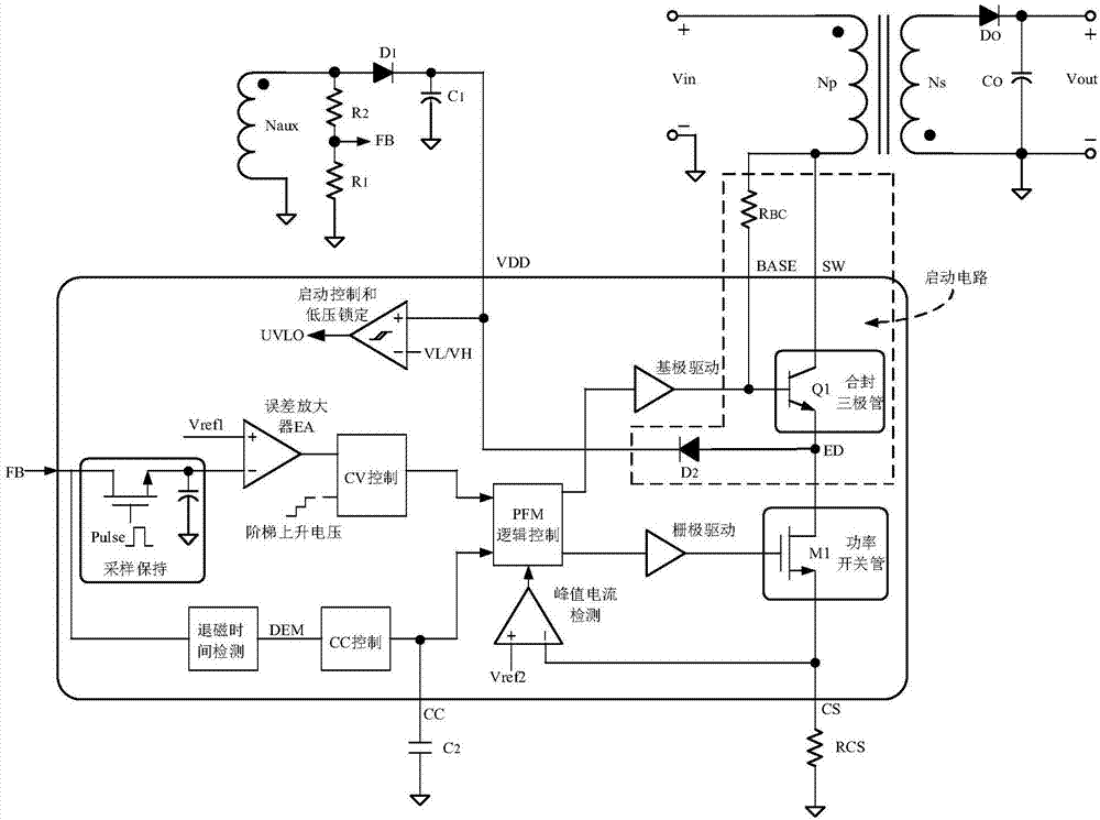 Mains supply-based intelligent home power consumption control system