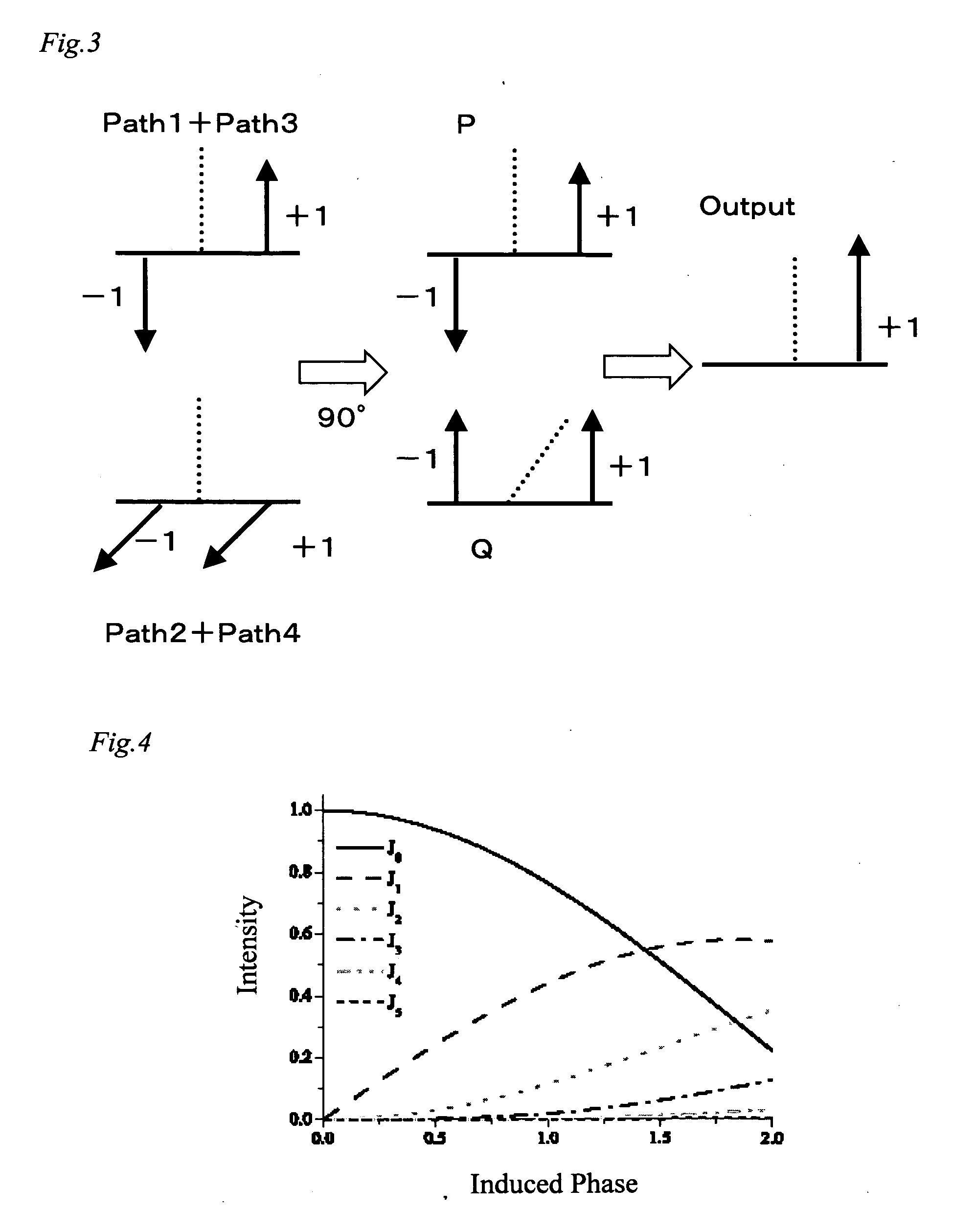 UWB signal generator using optical FSK modulator