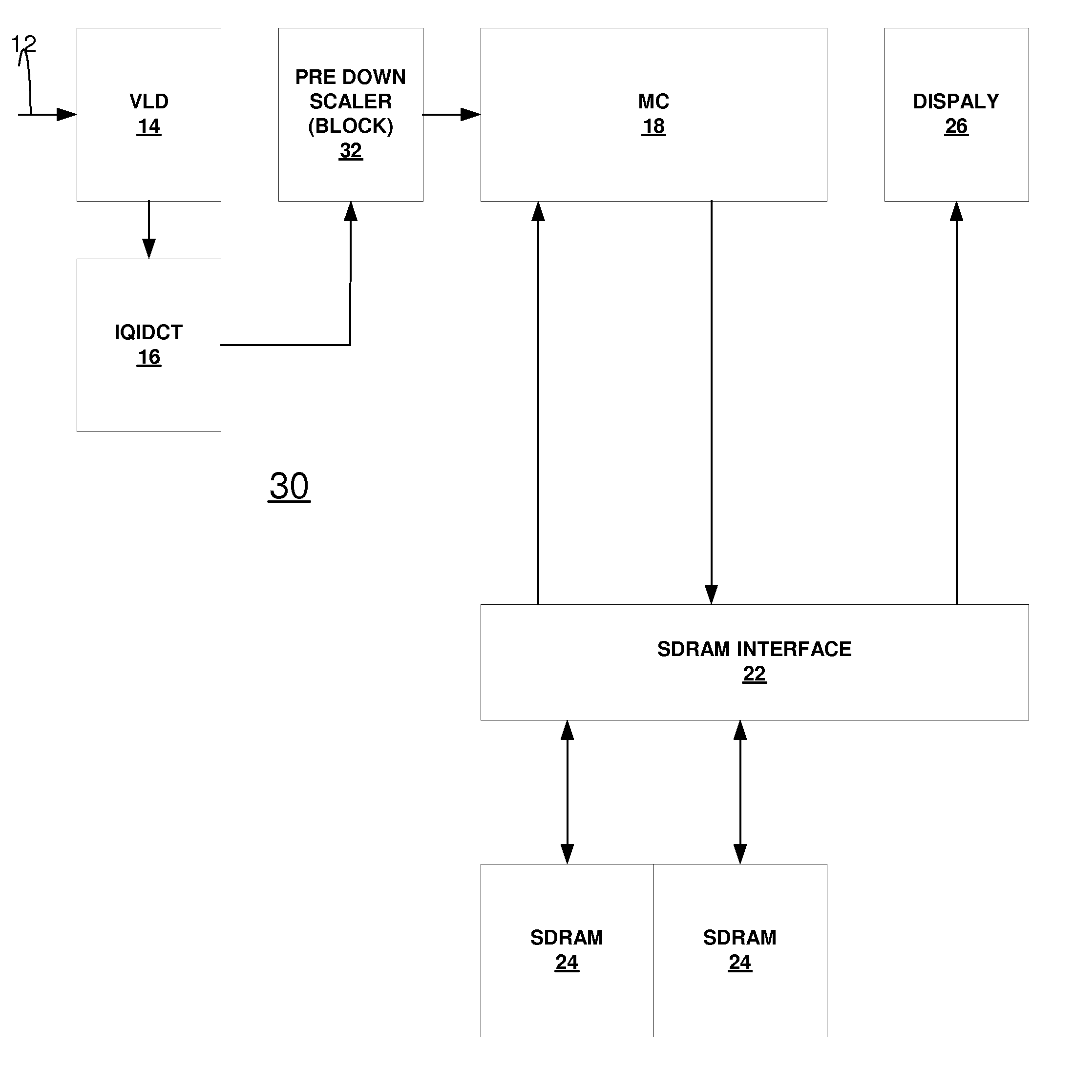 Decoder with reduced memory requirements decoding of video signals