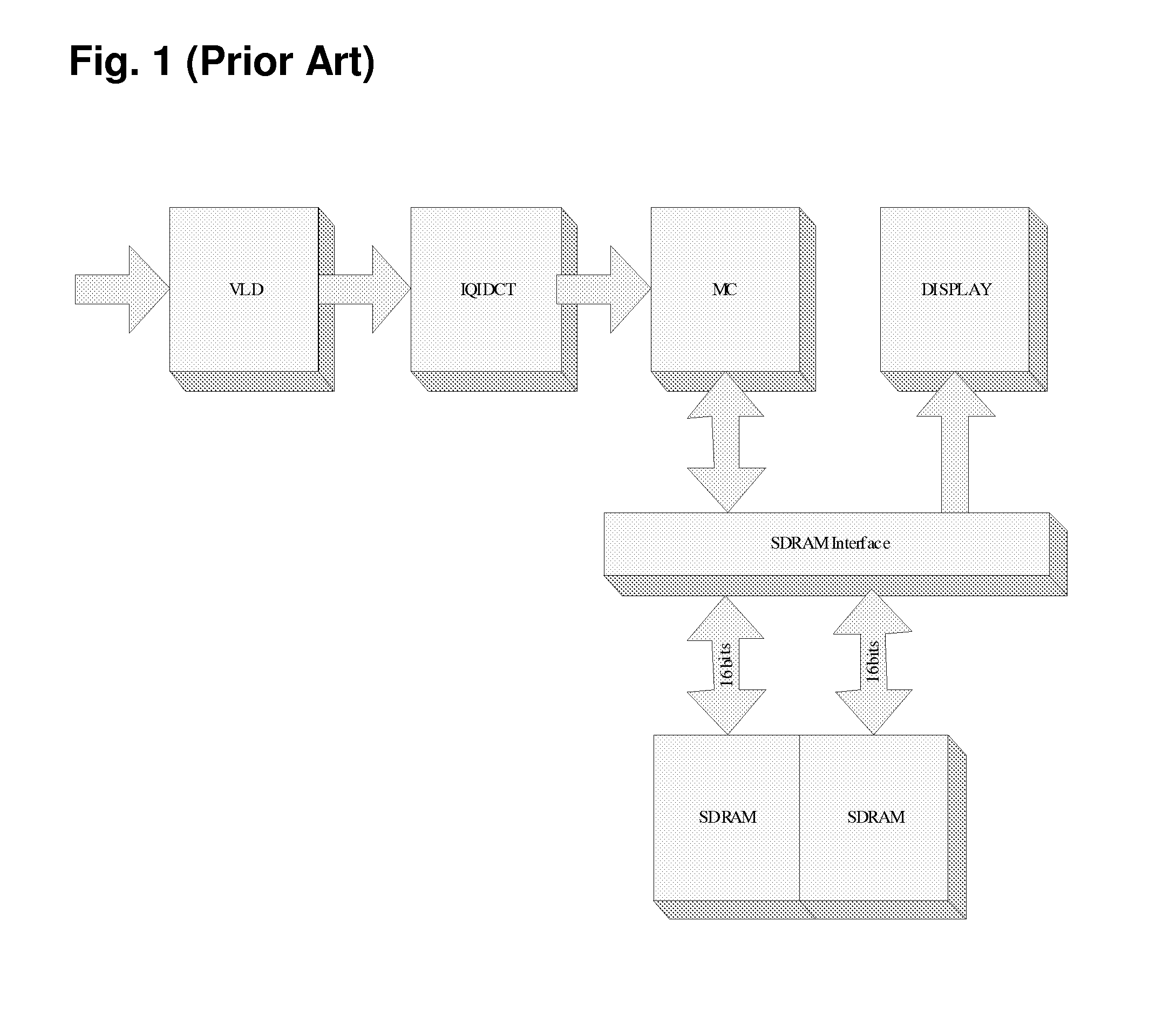 Decoder with reduced memory requirements decoding of video signals