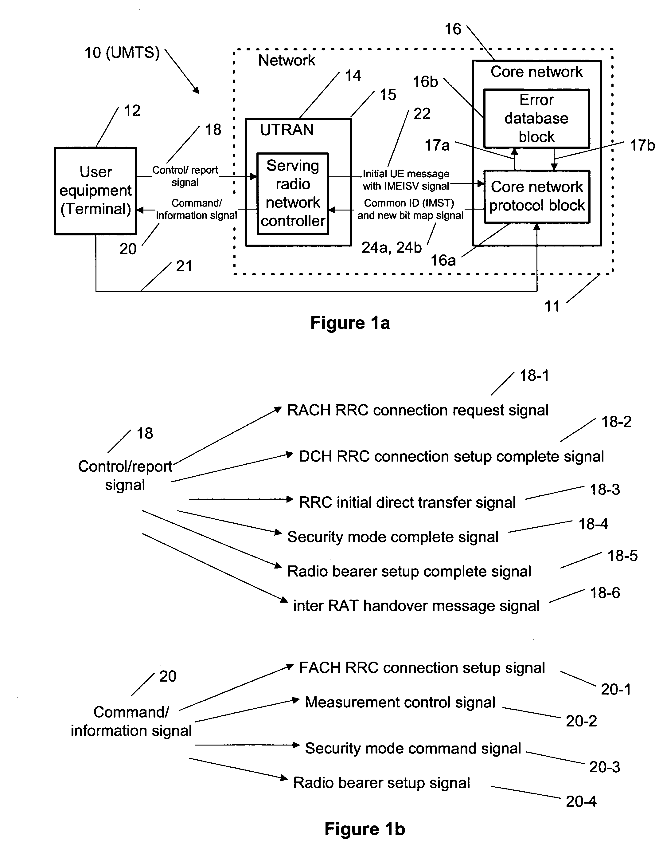 Method for controlling terminal fault corrections in cellular system