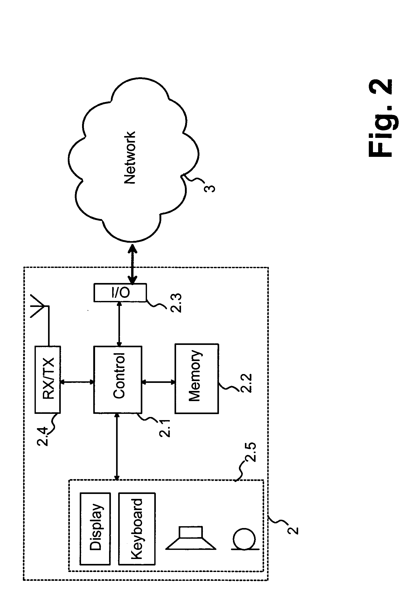 Presenting confirmation queries for network usage