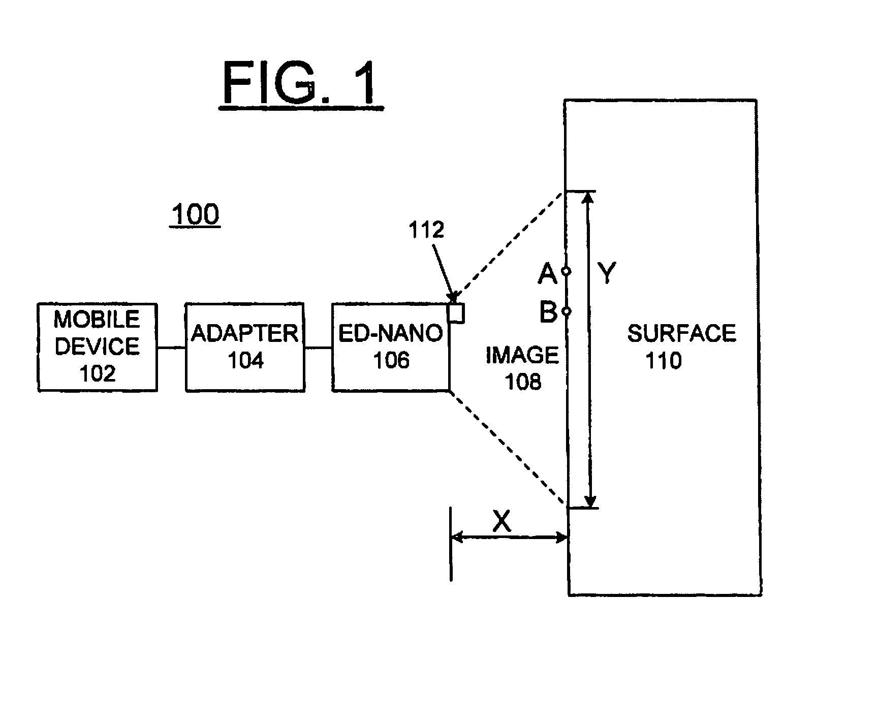 Method and apparatus for implementing magnification and extension of keypads using a dynamic touch screen
