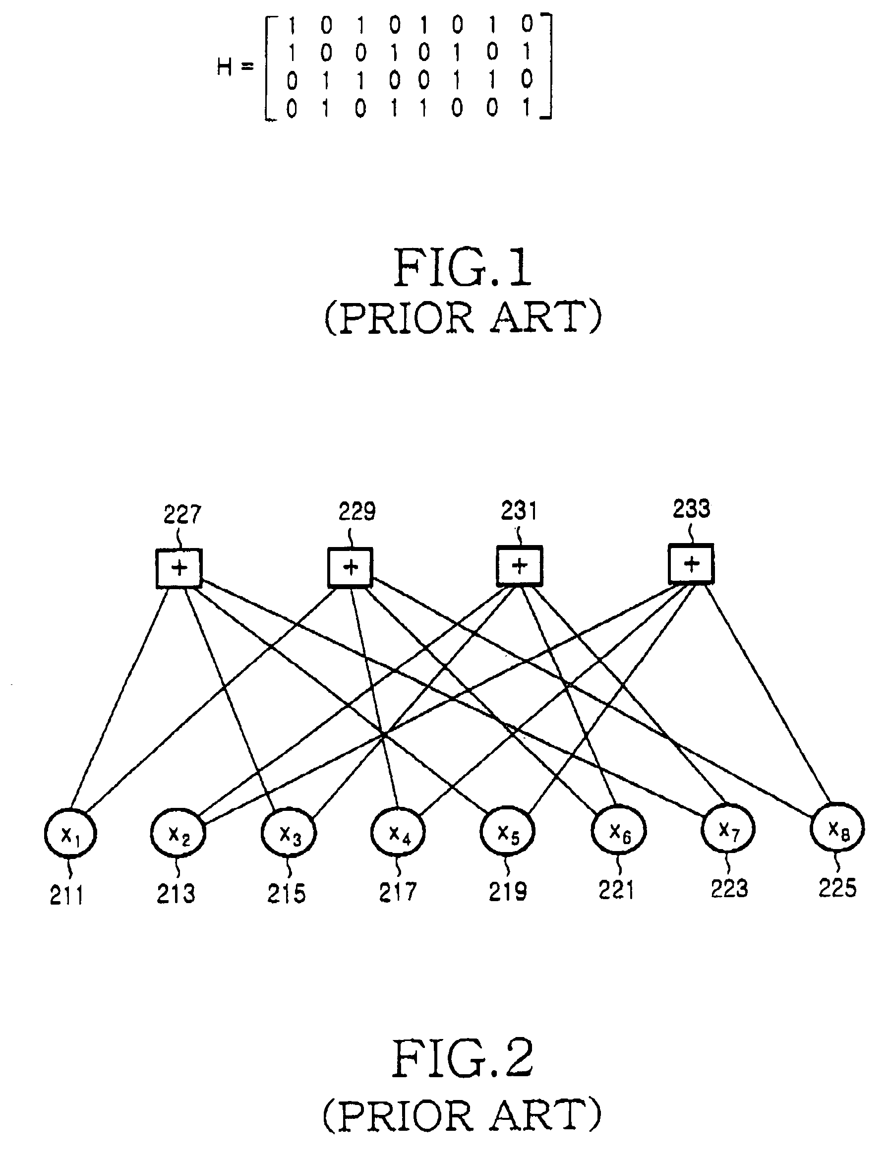 Channel interleaving/de-interleaving apparatus in a communication system using a low density parity check code and control method thereof