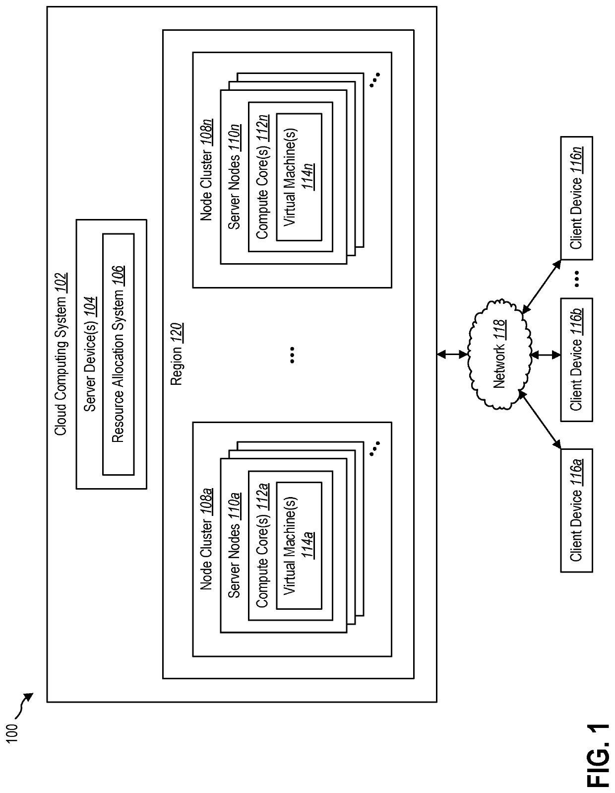 Providing alternate resource deployment guidance for use with cloud services