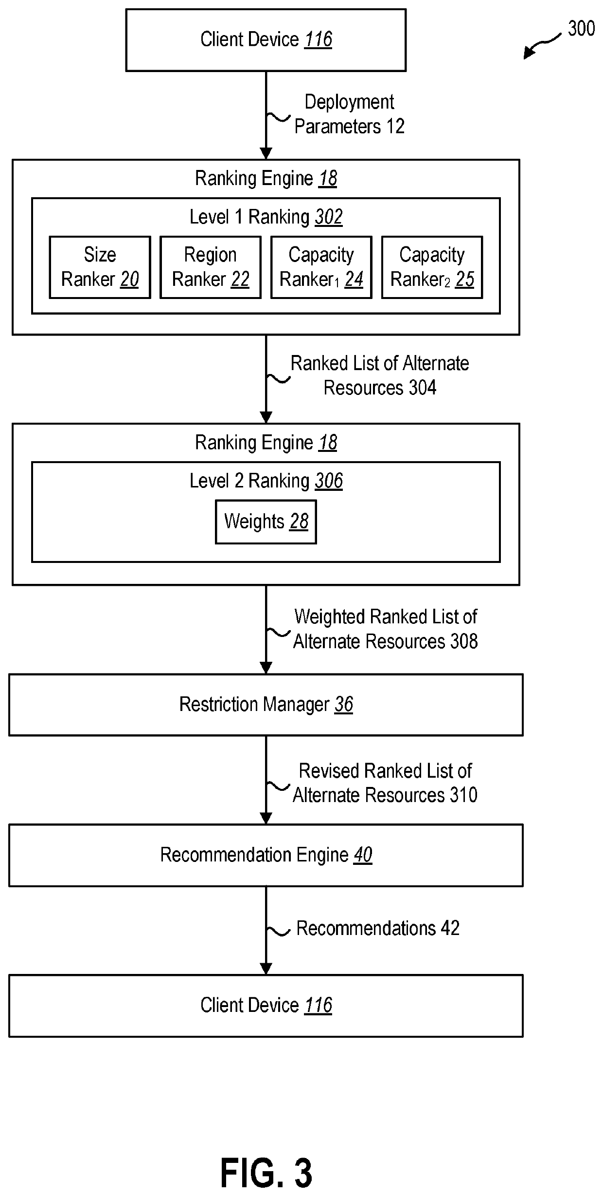 Providing alternate resource deployment guidance for use with cloud services