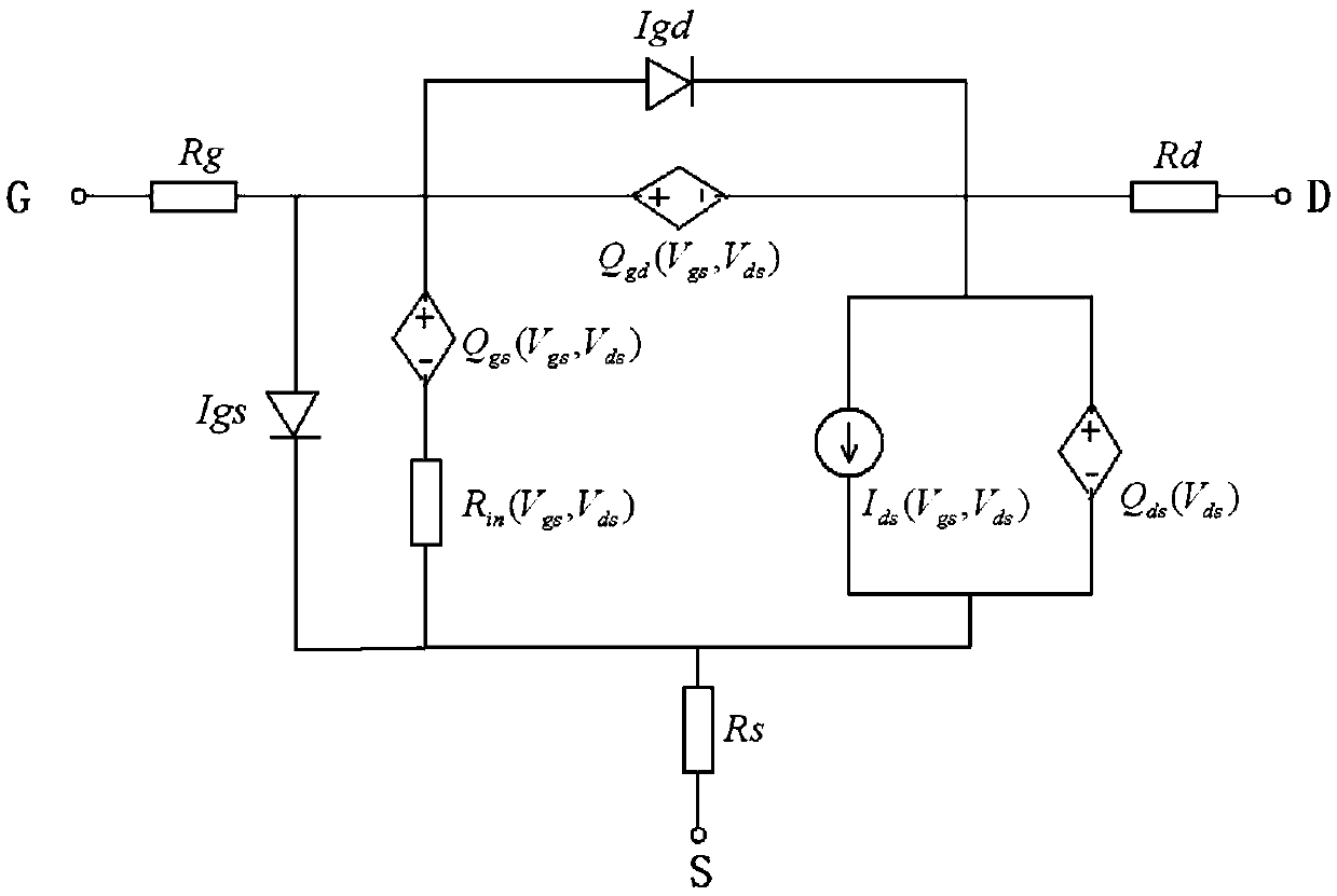 Equivalent circuit-based transistor reliability representation method