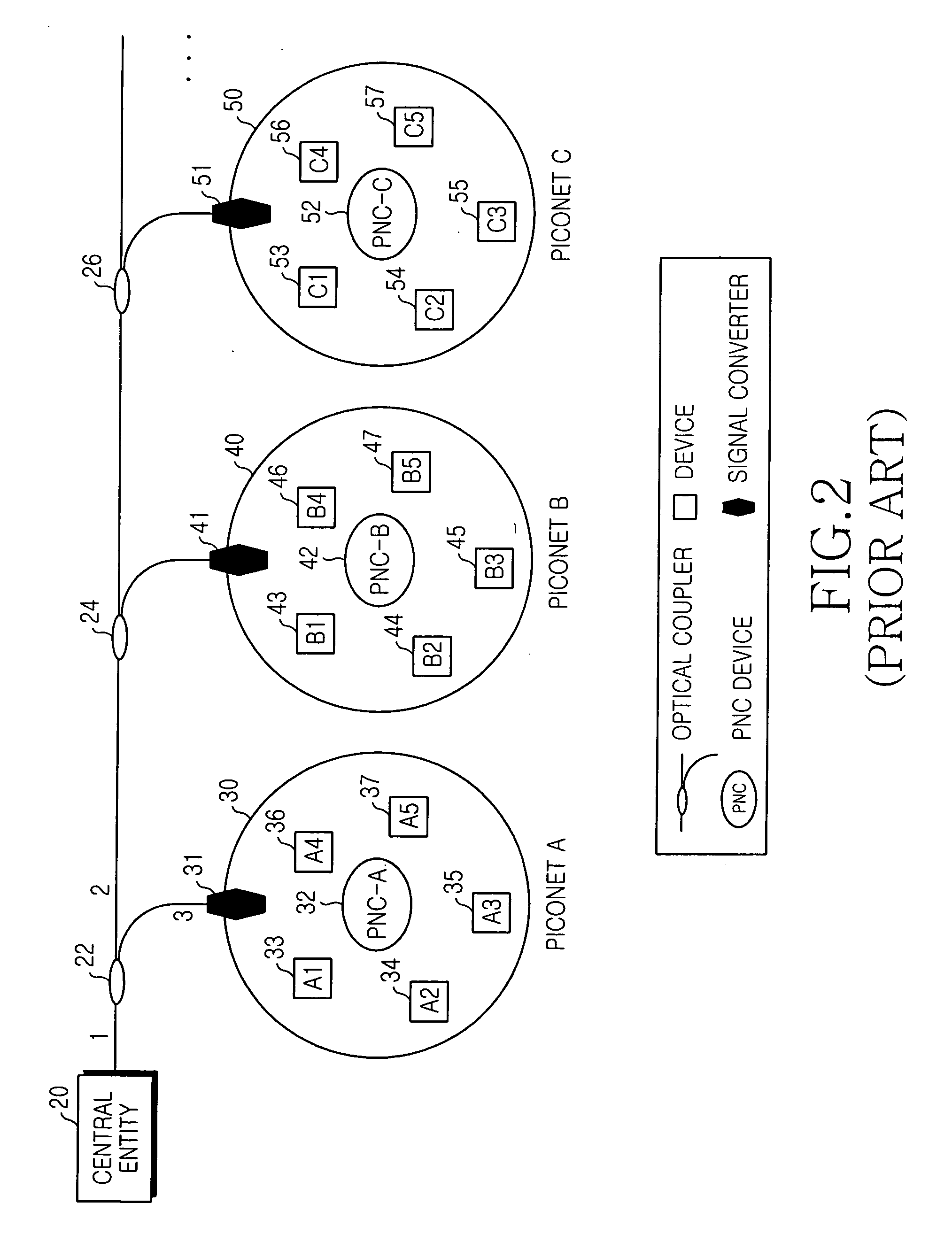 High-speed wireless personal area network system for extending service area