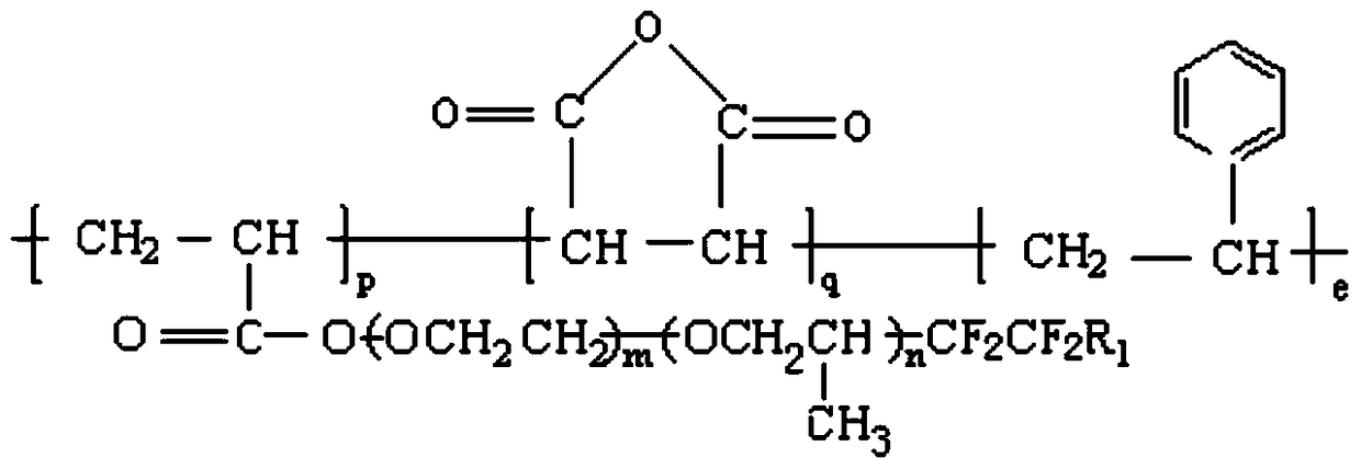 A kind of heavy oil viscosity reducer and preparation method thereof