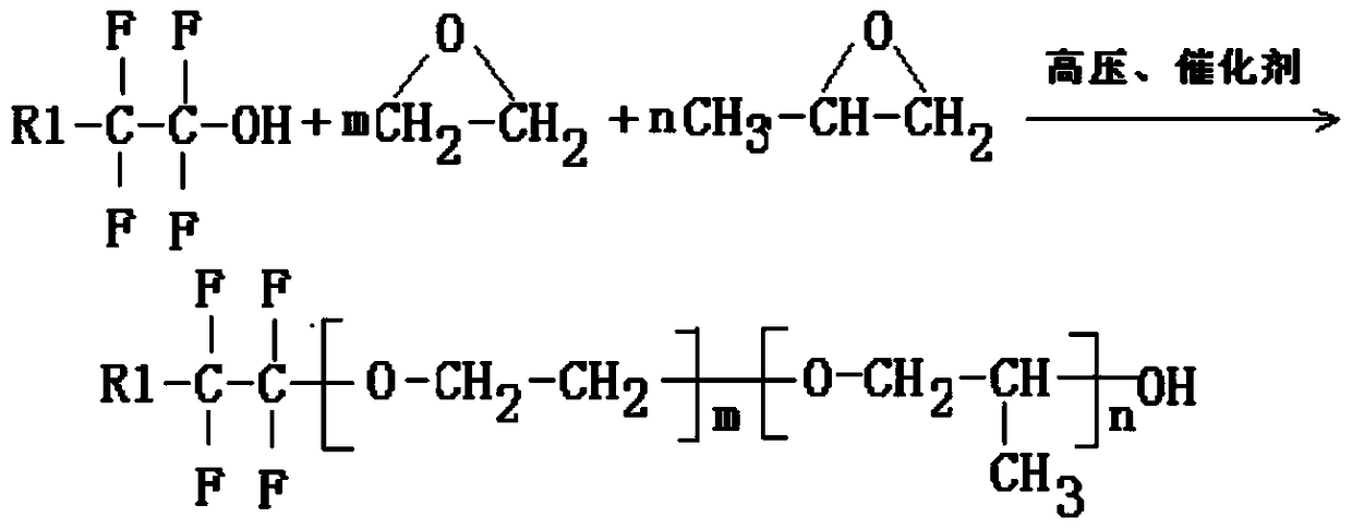 A kind of heavy oil viscosity reducer and preparation method thereof