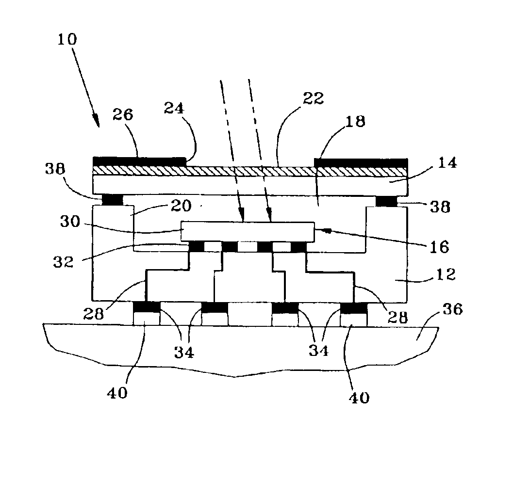 Surface-mount package for an optical sensing device and method of manufacture