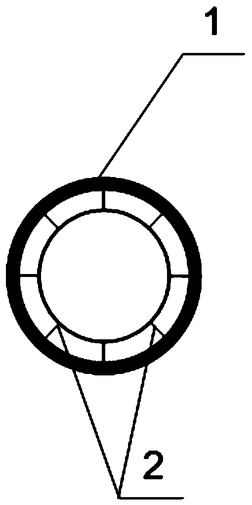 A set interference type reliability measurement method, system and device and a medium