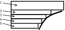 Capacitive touch screen