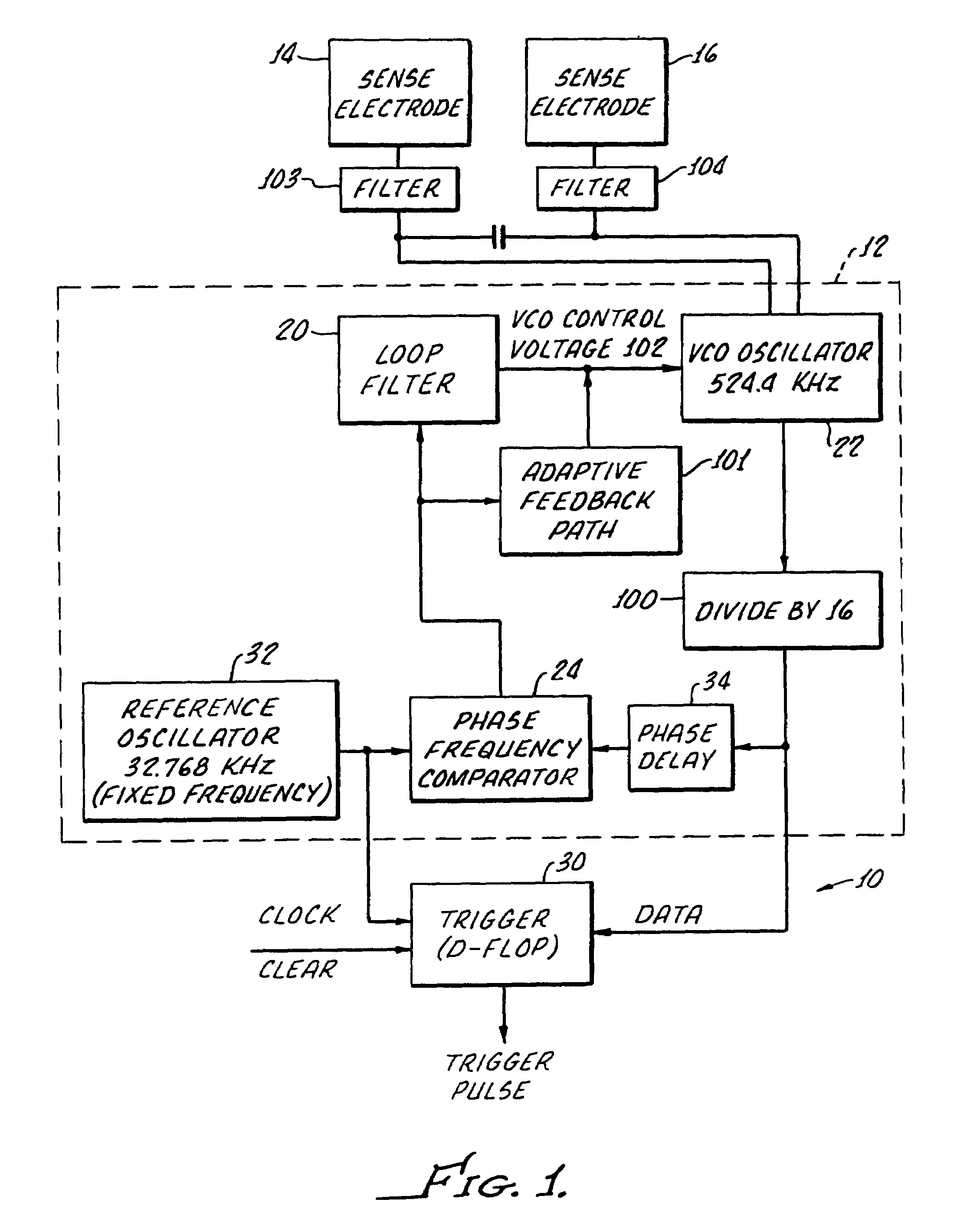 Control system with capacitive detector