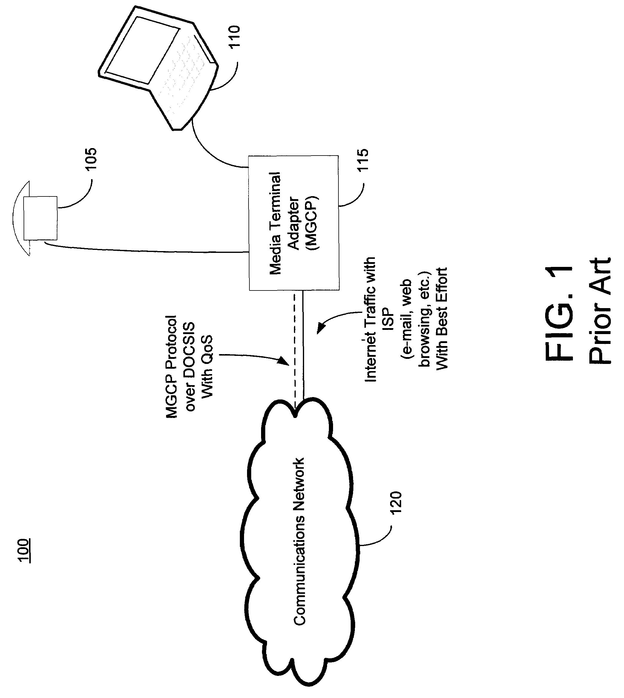 Media terminal adapter with session initiation protocol (SIP) proxy