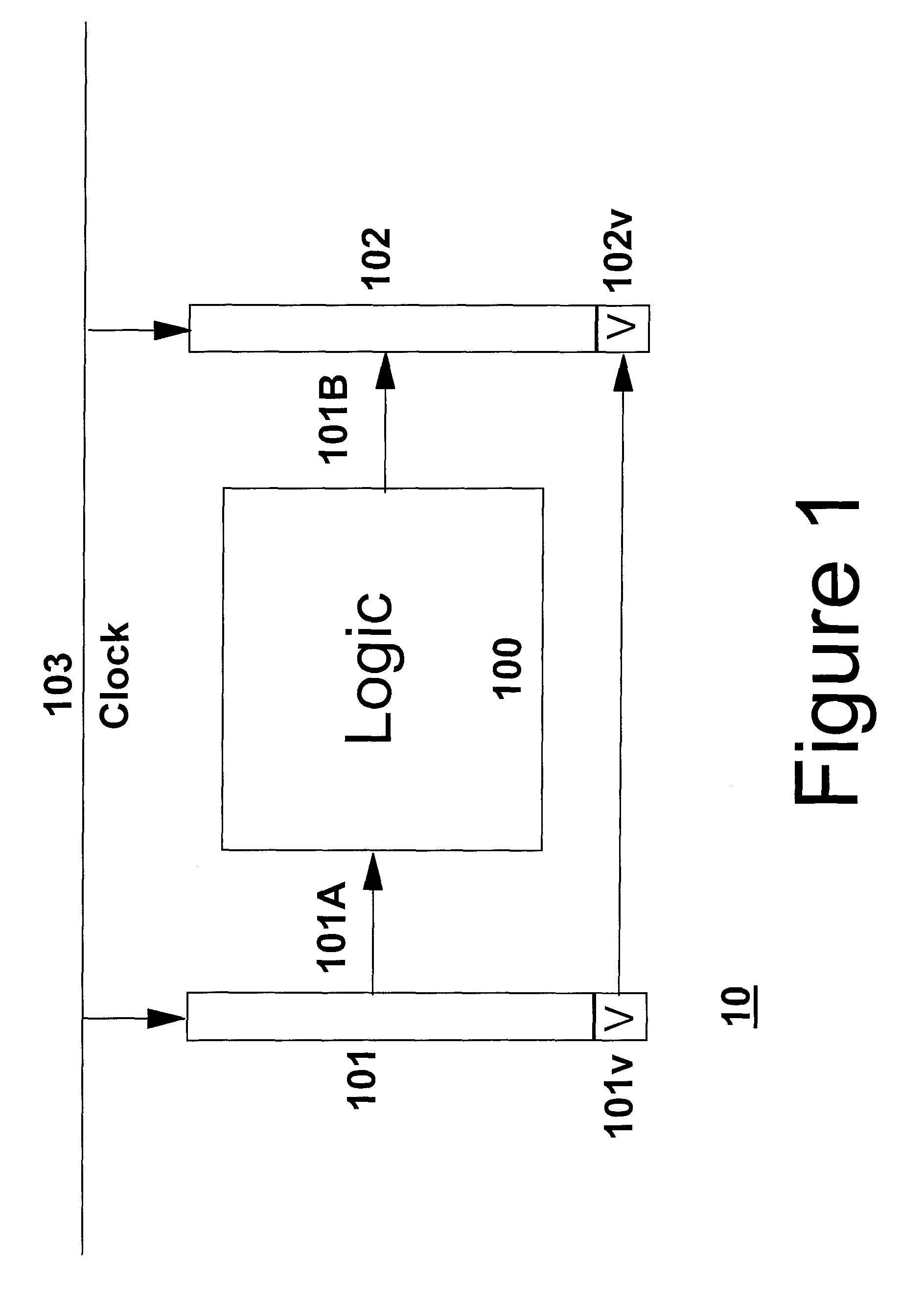 Method and structure for asynchronous skip-ahead in synchronous pipelines