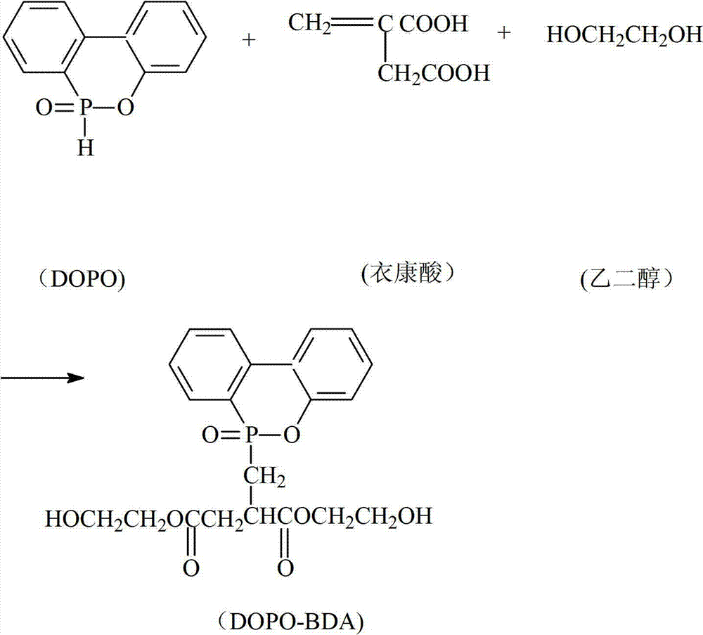 Additive type phosphorus phenanthrene oxa-flame retardant and preparation method thereof
