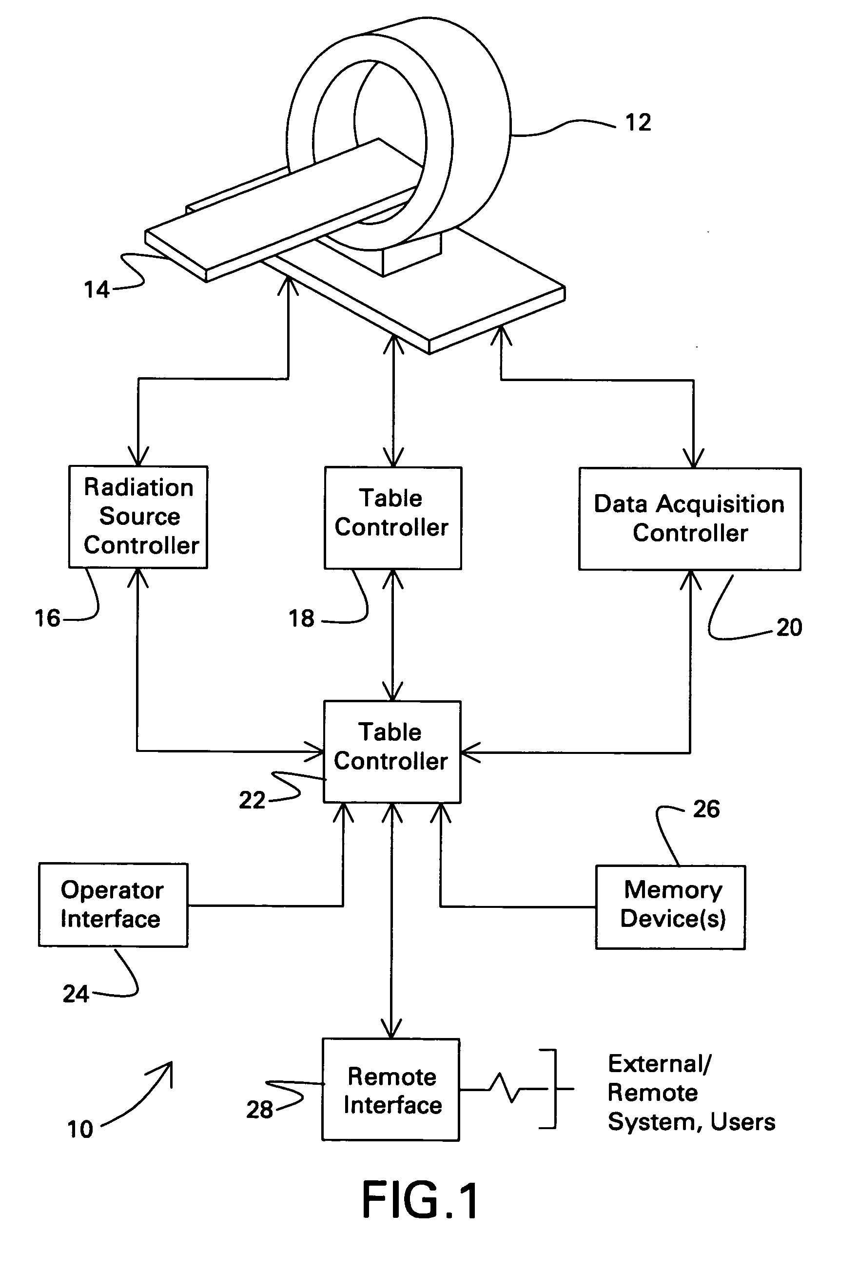 System and method for image reconstruction