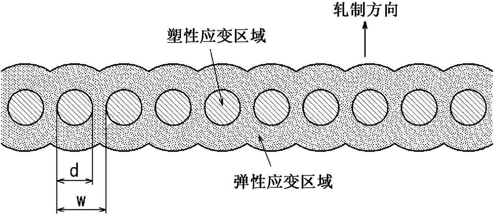 Grain-oriented electrical steel plate