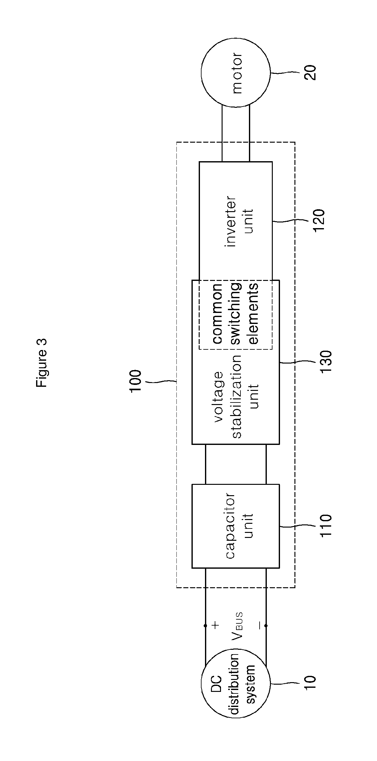 Device for stabilizing direct current (DC) distribution system