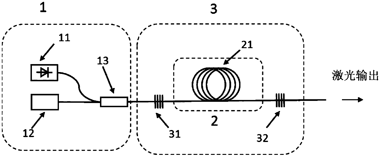 Two-micron-waveband low-threshold-value thulium-doped optical filer laser device for joint pumping of fiber core and cladding