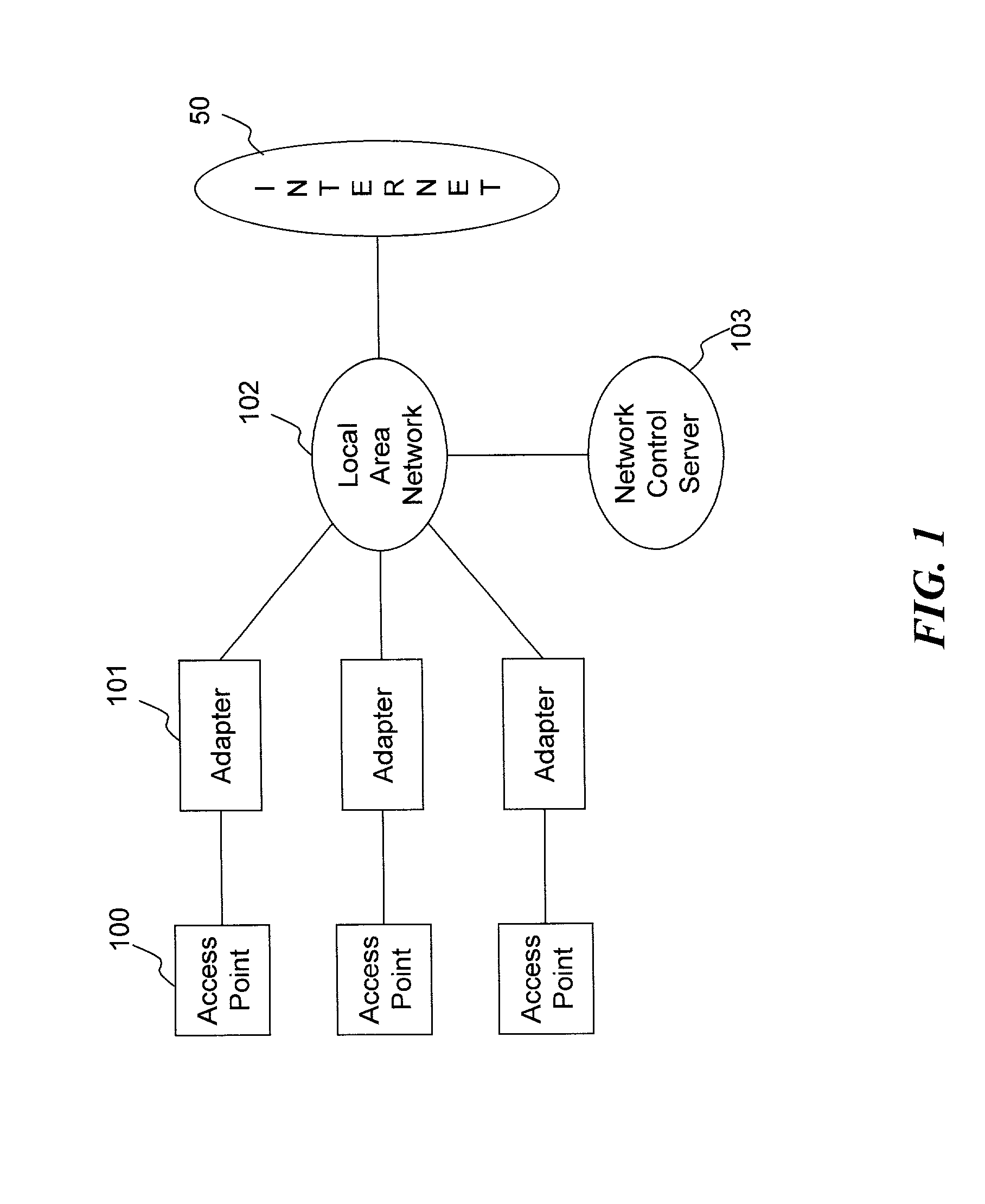 Location-aware service proxies in a short-range wireless environment