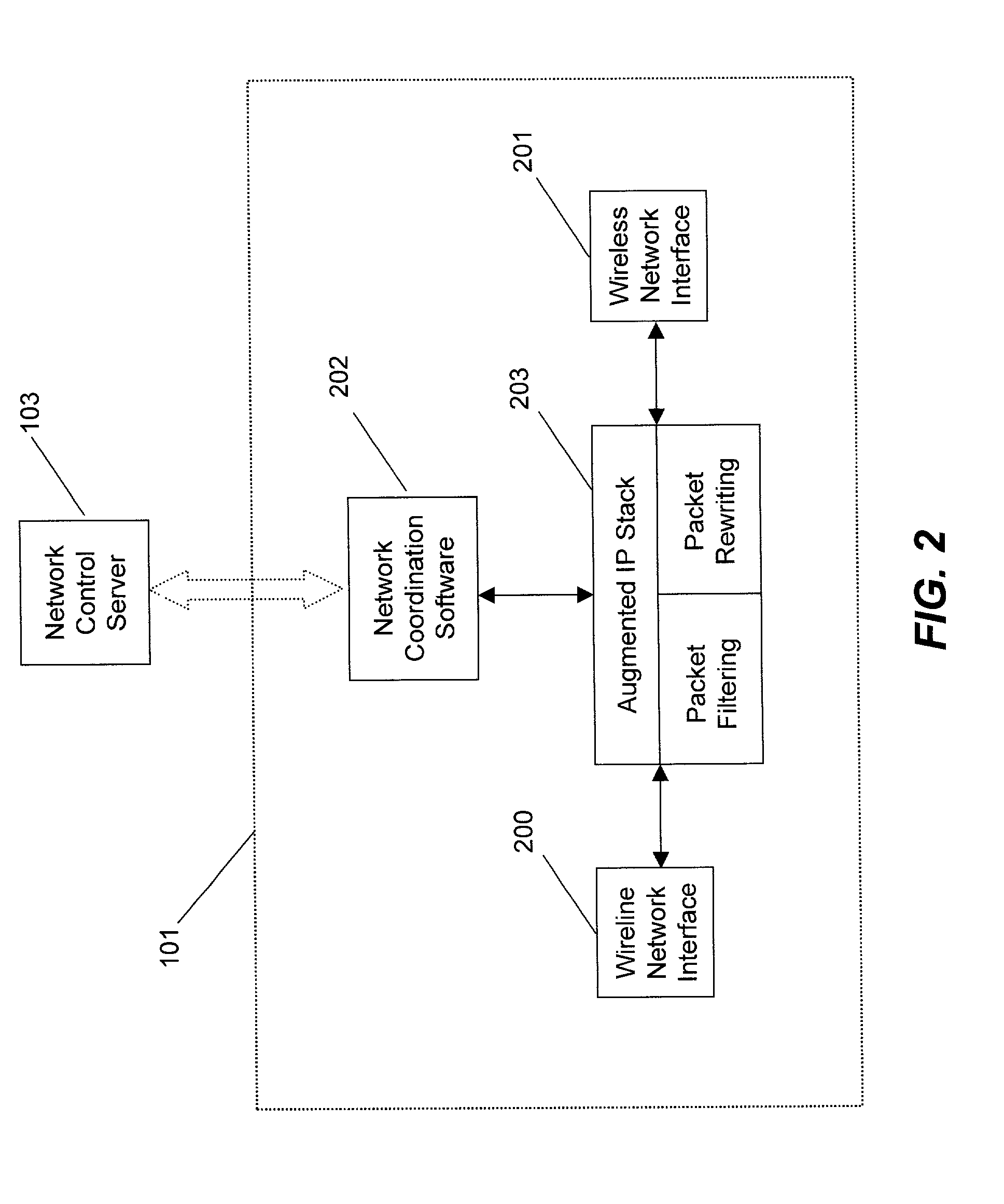 Location-aware service proxies in a short-range wireless environment