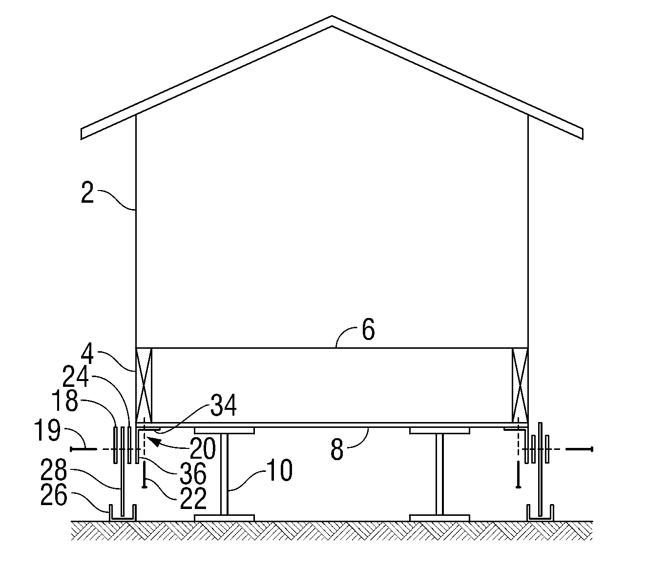 System and Method for Skirting a Manufactured Home