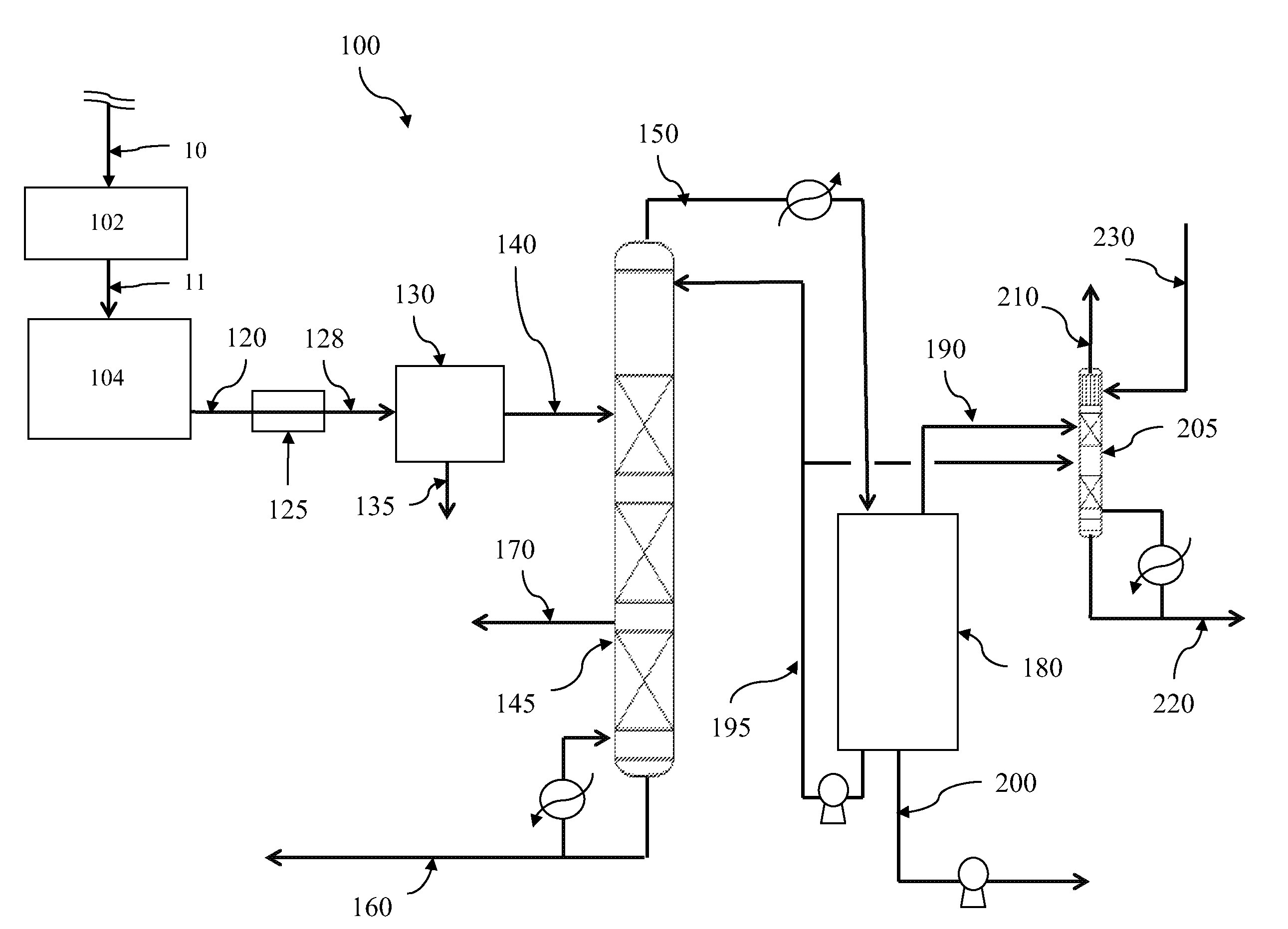 System and method for processing reactor polymerization effluent