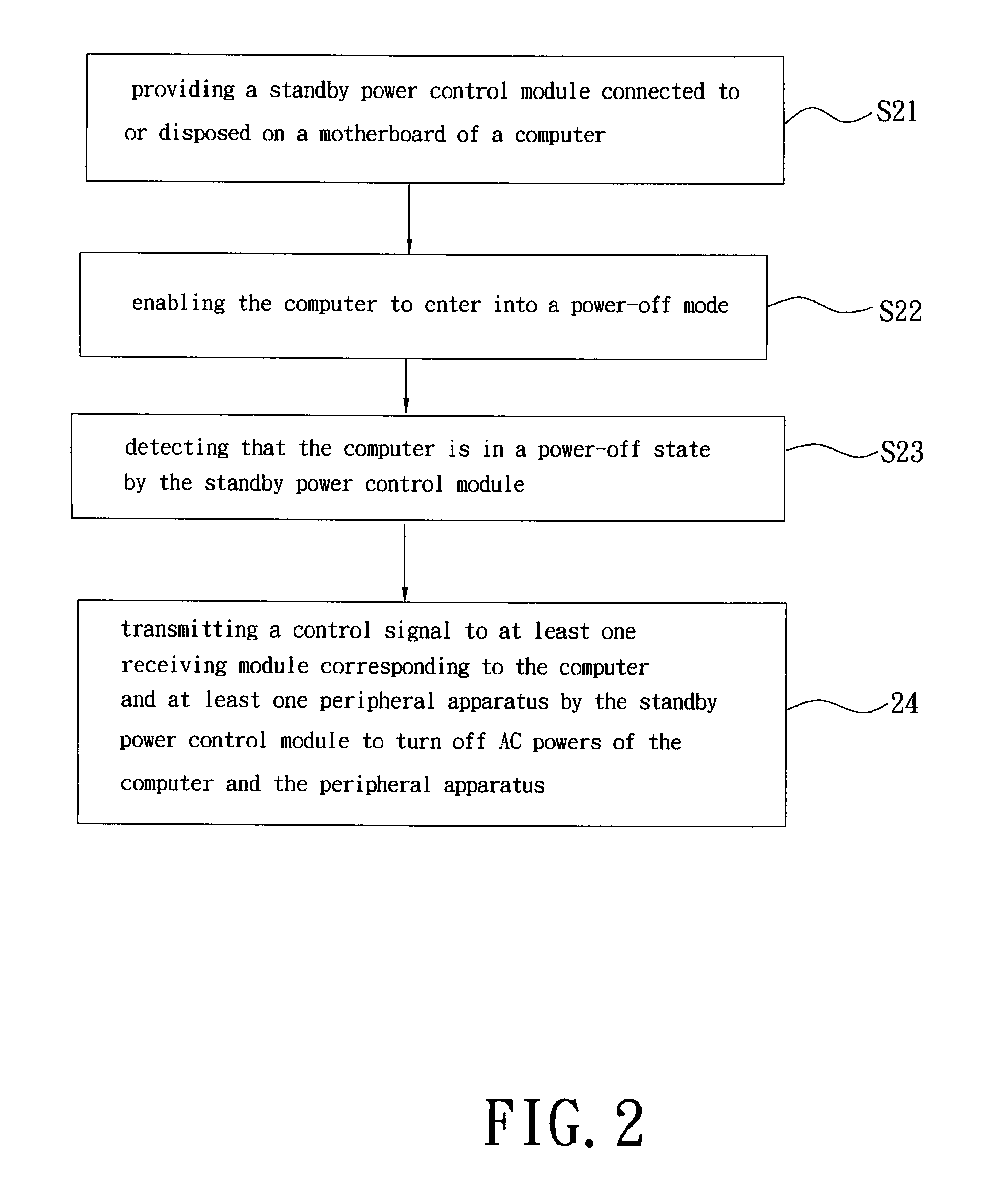 Standby power saving system and computer power-on and power-off method thereof