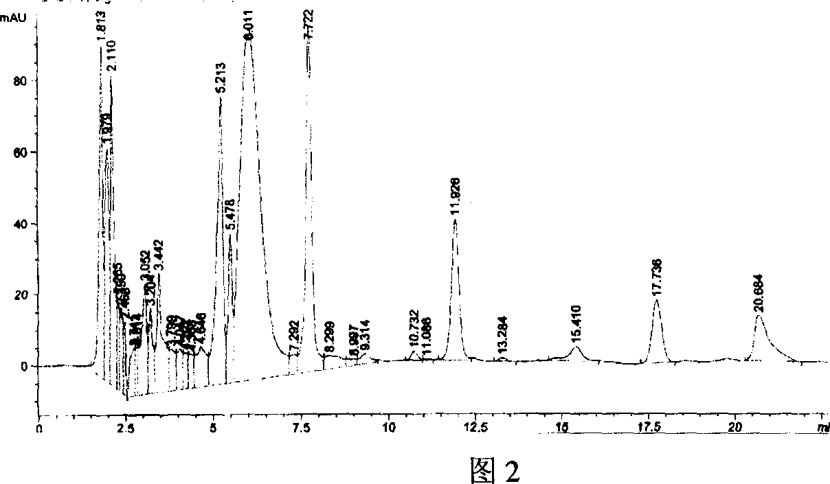 Gene engineering bacterium of beta - glucosaccharase, and application