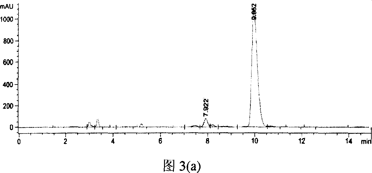 Gene engineering bacterium of beta - glucosaccharase, and application