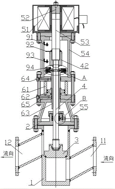 Ultra-fast opening stop valve and its opening and closing method