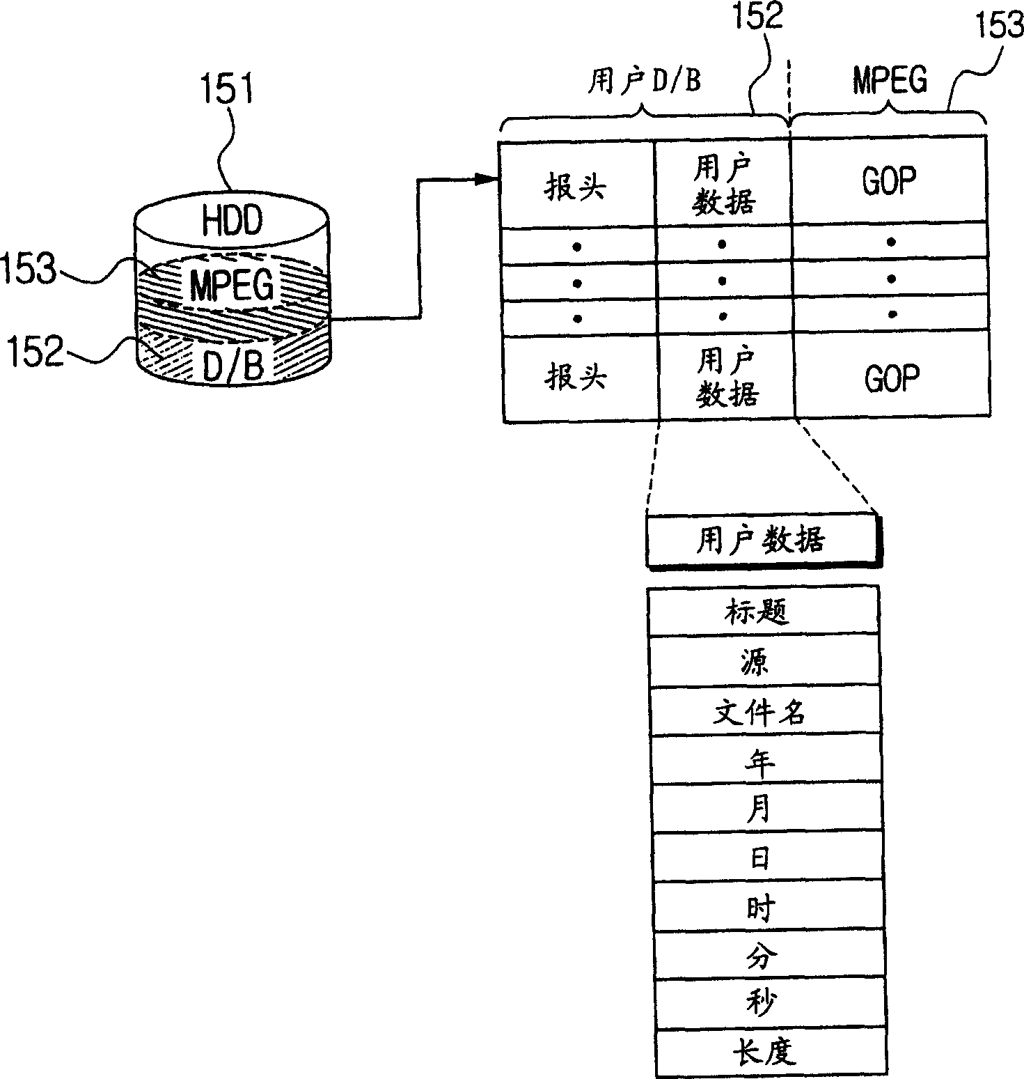 Image recording/reproducing apparatus and control method thereof