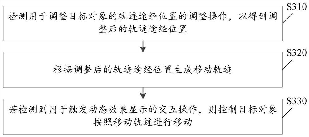 Movement control method and device for target object, medium and electronic equipment