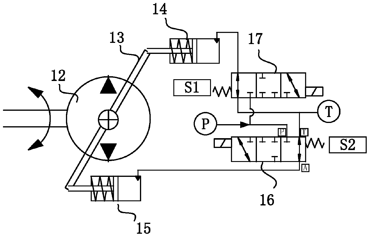 Design method for pump displacement non-linear controller for hub hydraulic hybrid power system