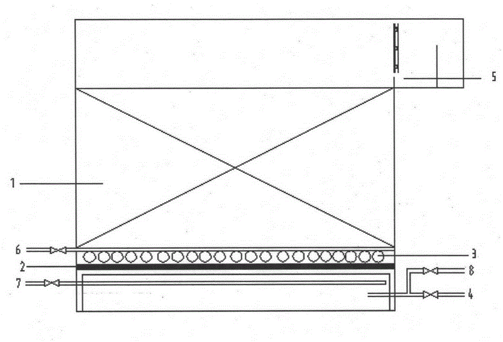 A treatment device and method for printing desizing mixed wastewater