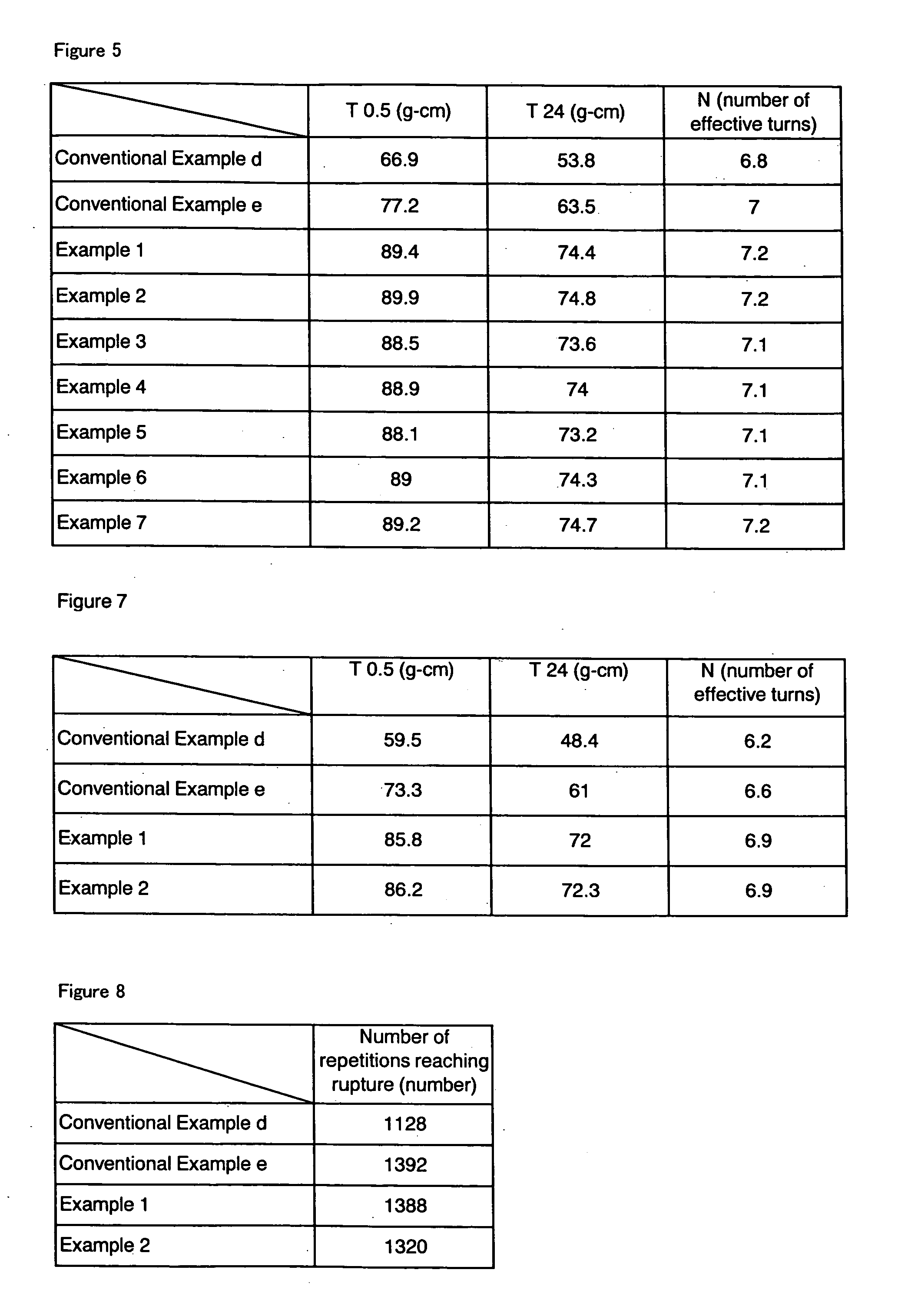 Co-Ni-base alloy