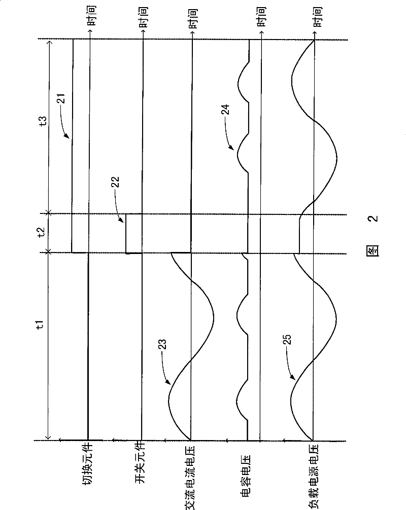 Uninterruptible power supply module