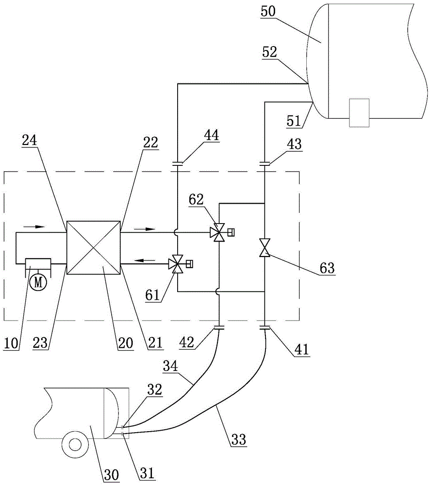 A device and method for unloading a liquefied natural gas tank car