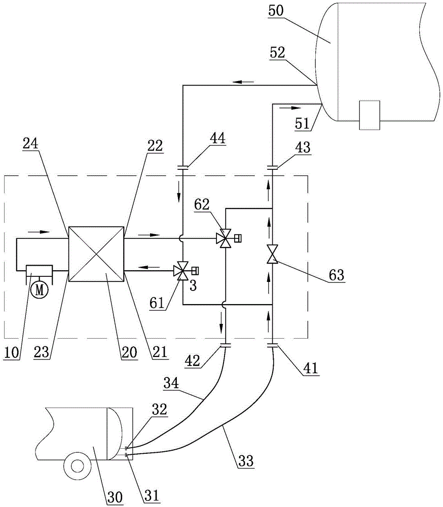 A device and method for unloading a liquefied natural gas tank car