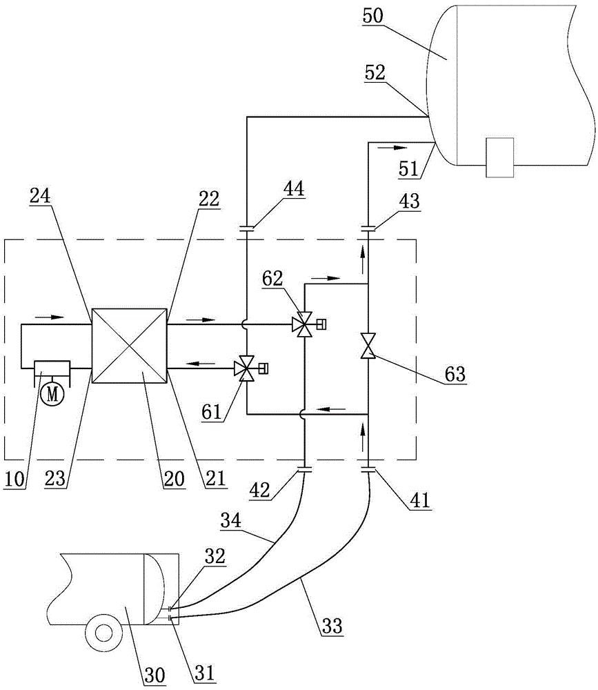 A device and method for unloading a liquefied natural gas tank car