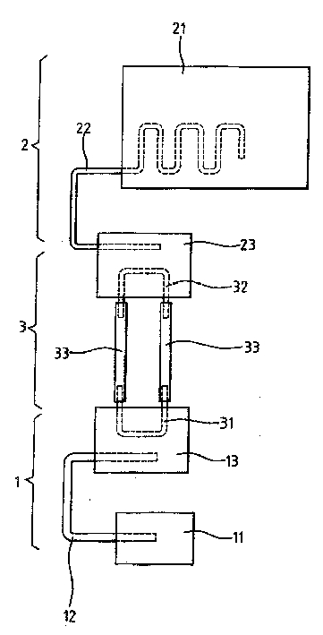 Repeatedly bend heat conducting & radiating module group with flexible pivot