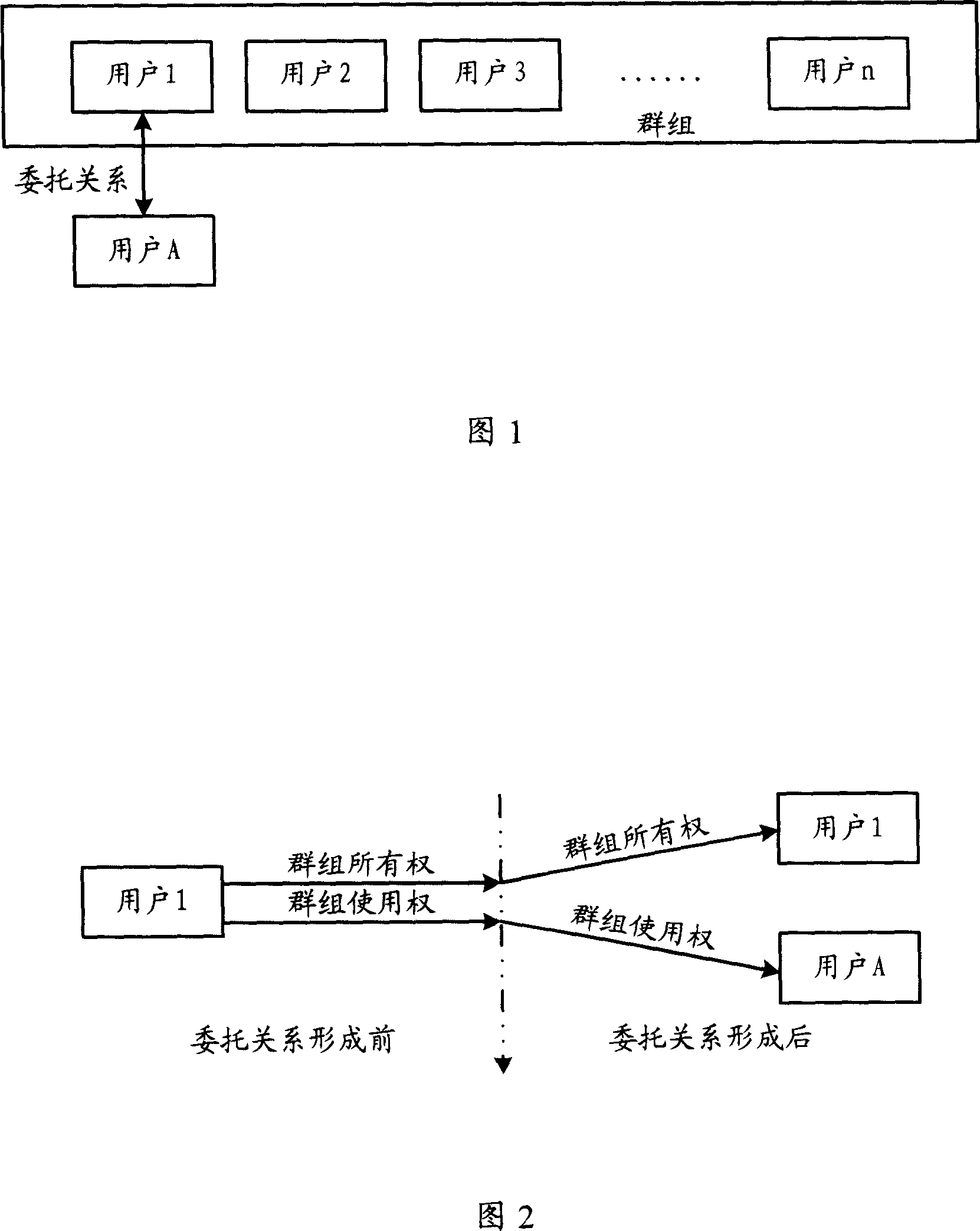 Method for realizing service based on packet