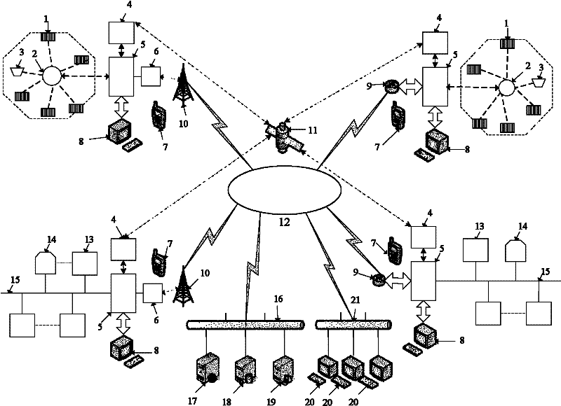 Network type control system for live pig culturing environment and intelligent environment factor control method