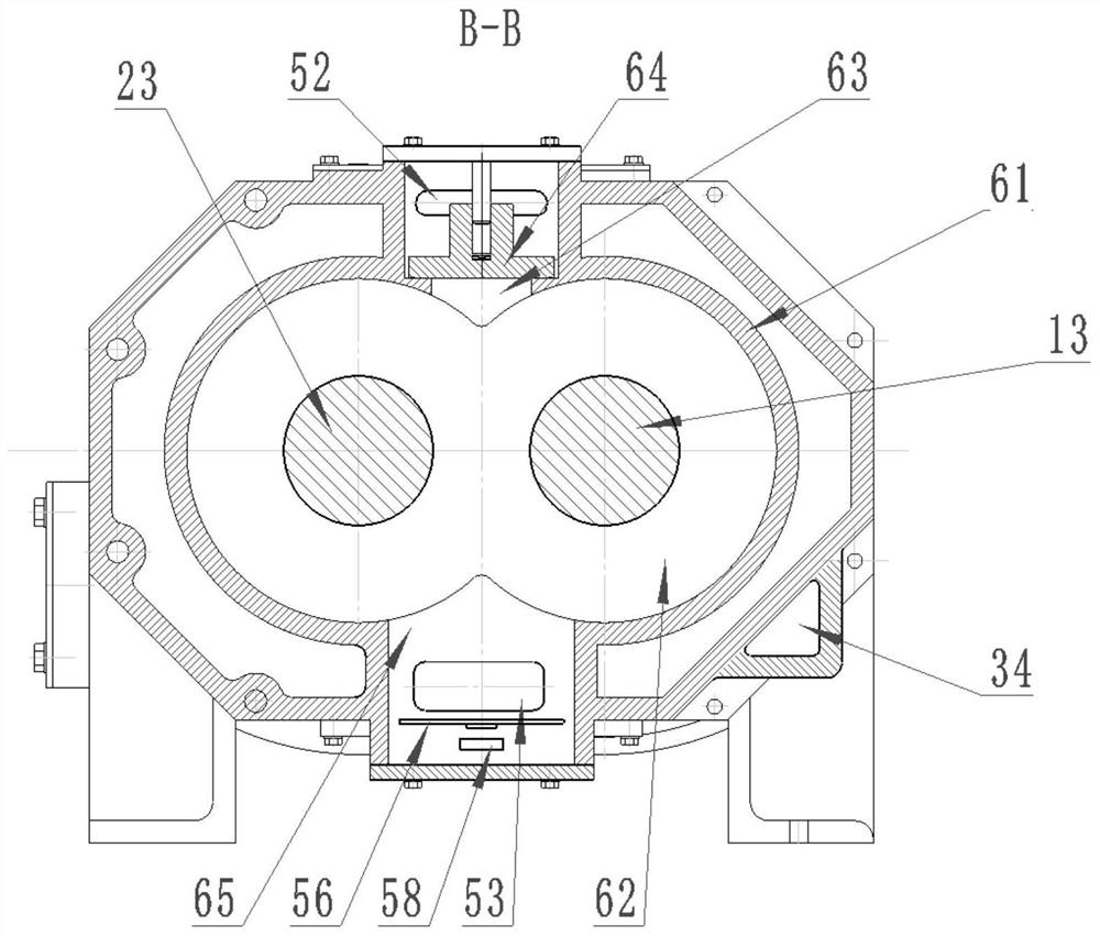 Composite dry vacuum pump with Roots rotors and screw rotors connected in series and use method of composite dry vacuum pump