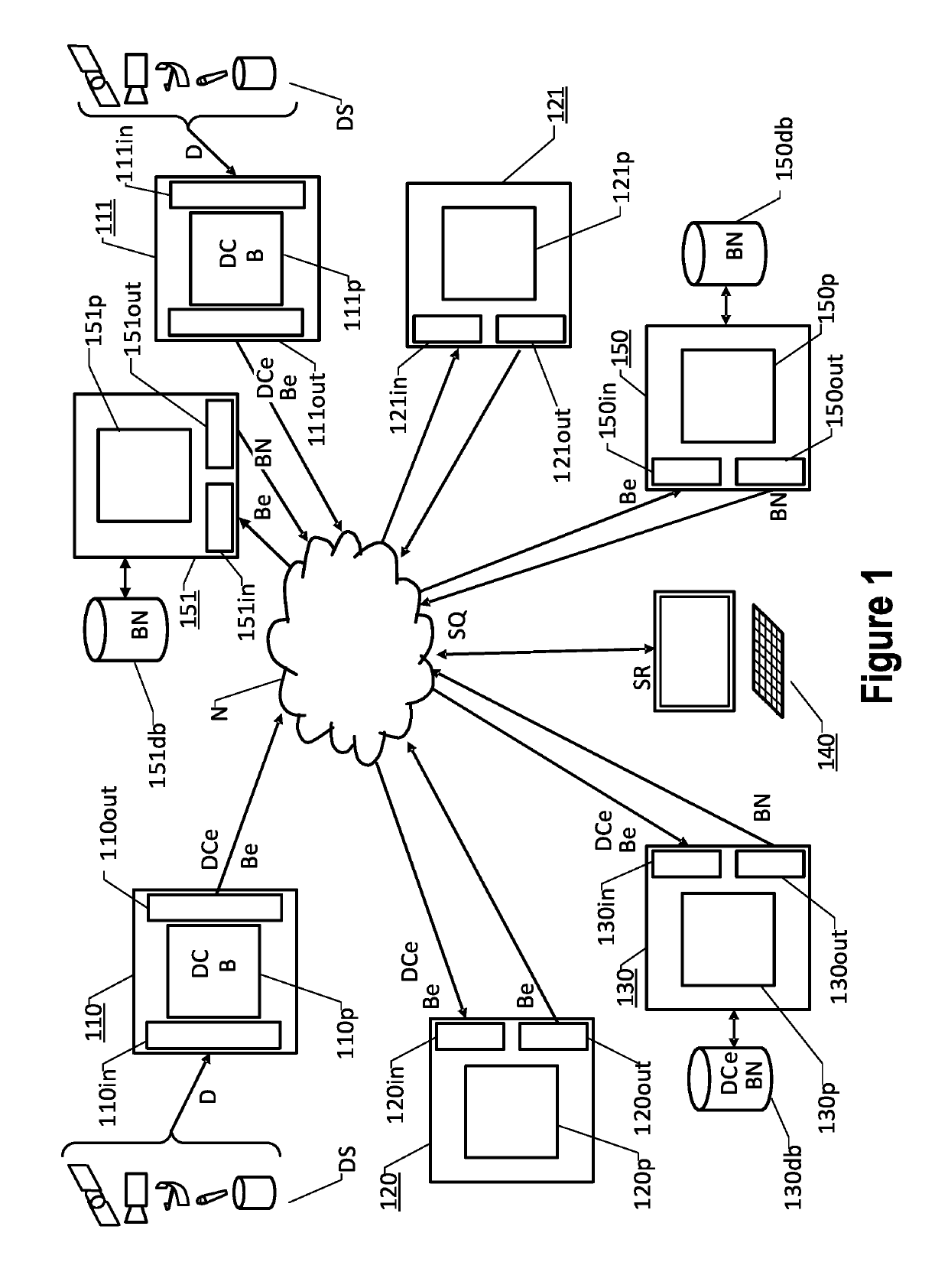 Network, method and computer program product for organizing and processing data