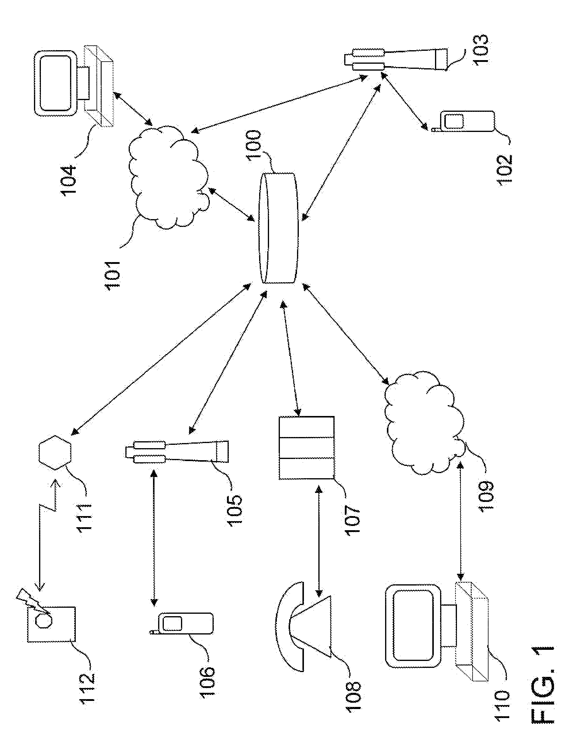 Systems and methods for operating communication processes using a personalized communication web server